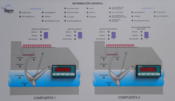 Panel elektrikoak eta kontrol-panelak